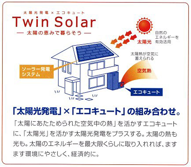 自然のエネルギーの有効活用！環境に優しく、経済的な暮らしを！