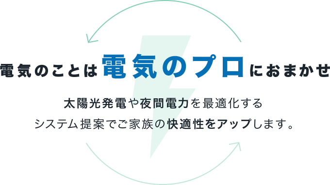 ワボウ電子株式会社