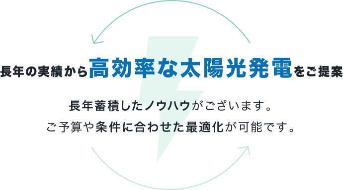 ワボウ電子株式会社